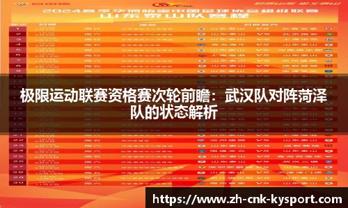 极限运动联赛资格赛次轮前瞻：武汉队对阵菏泽队的状态解析