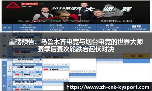 重磅预告:乌鲁木齐电竞与烟台电竞的世界大师赛季后赛次轮跌宕起伏对决